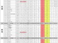 火影最新活动爆料5月14日,神秘忍者集结，激战一触即发！