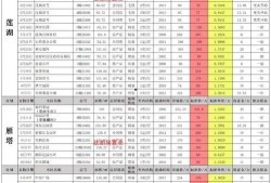 火影最新活动爆料5月14日,神秘忍者集结，激战一触即发！